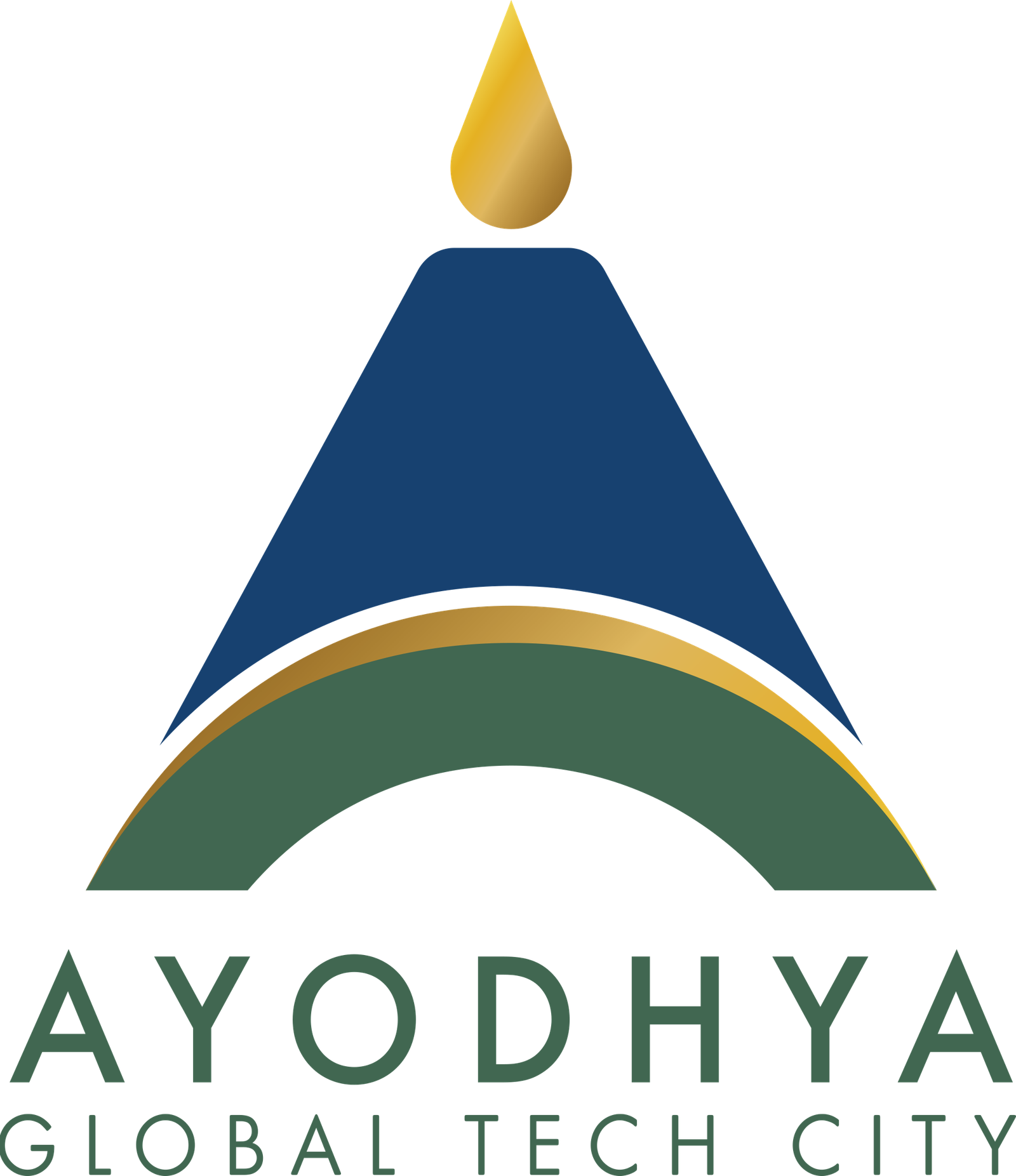 Ayodhya Global City